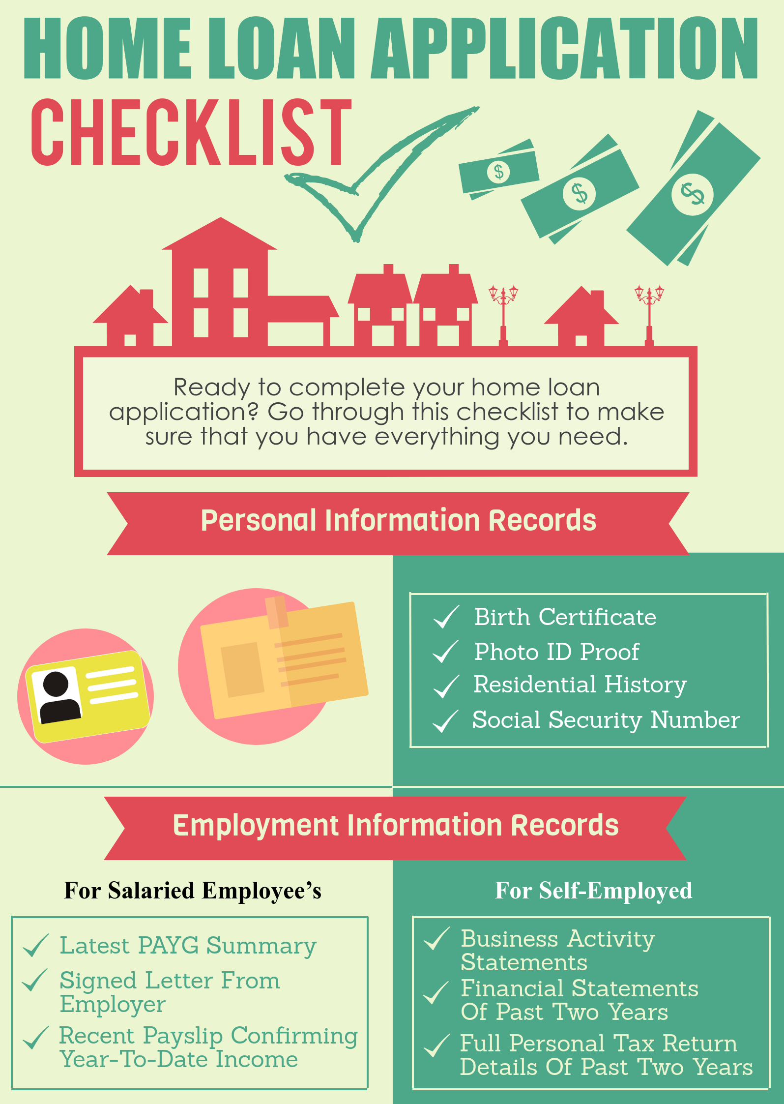 Loan application requirements checklist