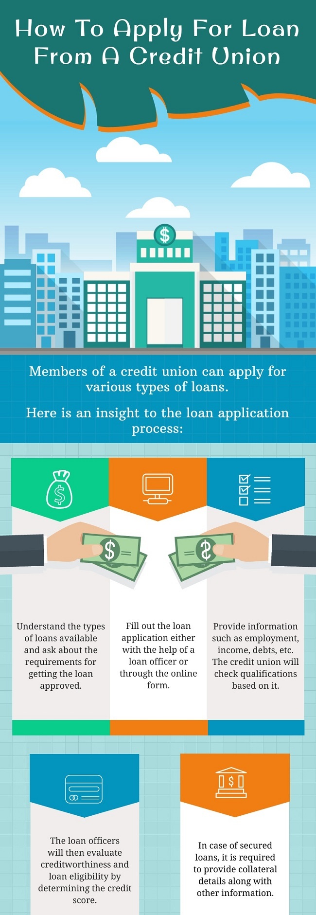 GCTFCU Blog | How To Apply For Loan From A Credit Union